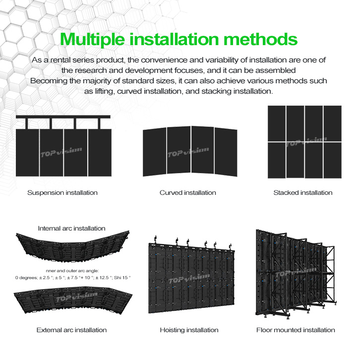 Topvision High Definition High Resolution Wedding Decoration Event Equipment Party Led Wall Screen Panels Display